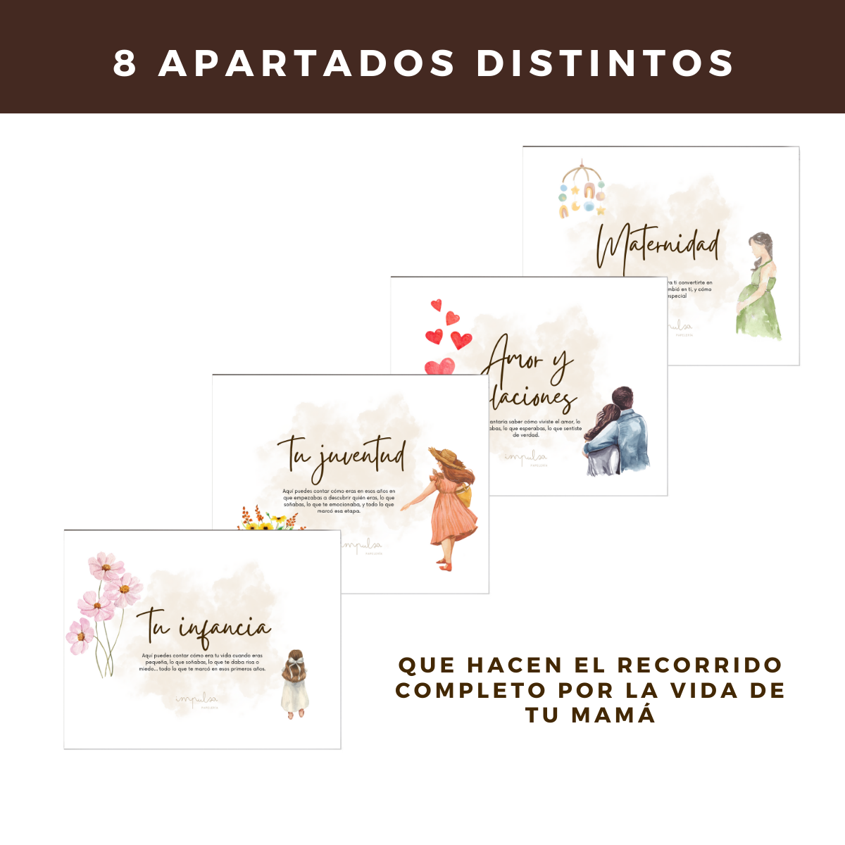 Mamá, Cuéntame Tu Historia - Regalo Día De La Madre- Personalizado