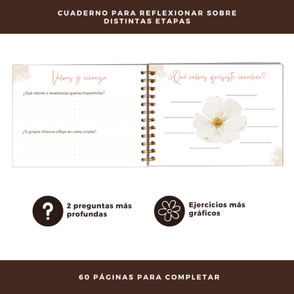 Mamá, Cuéntame Tu Historia - Regalo Día De La Madre- Personalizado